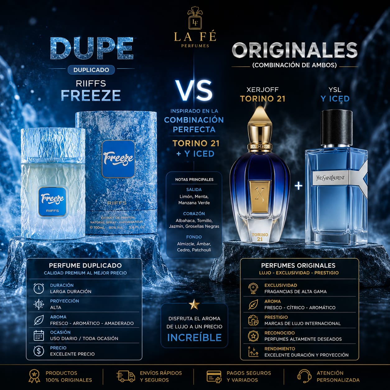 Riiffs Freeze Men 100ml EDP